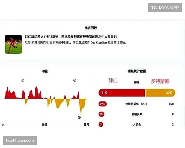 布鲁日即将对阵马赛欧冠第八轮比赛结果影响商业收入分配