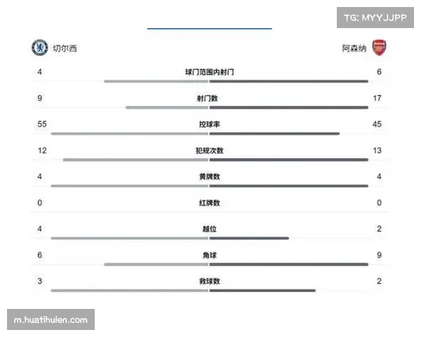 水晶宫残阵出征伦敦德比 锋线双枪缺席恐影响客场取分策略 水晶宫残阵出征伦敦德比 锋线双枪缺席恐影响客场取分策略